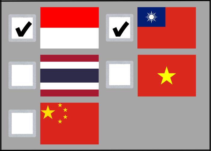 東南アジア便入荷情報